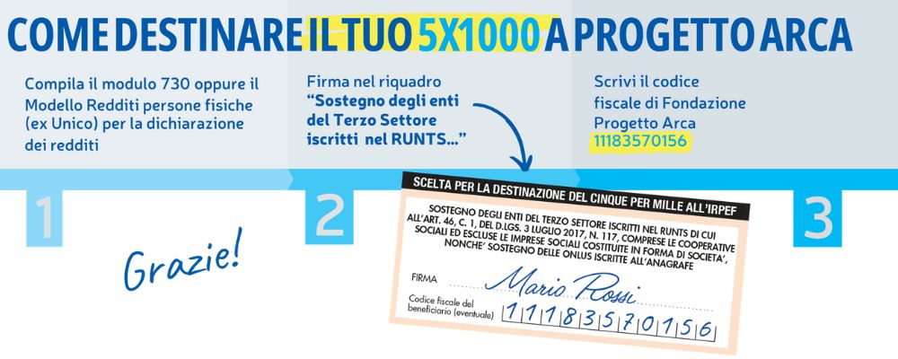 come destinare 5x1000 progetto arca